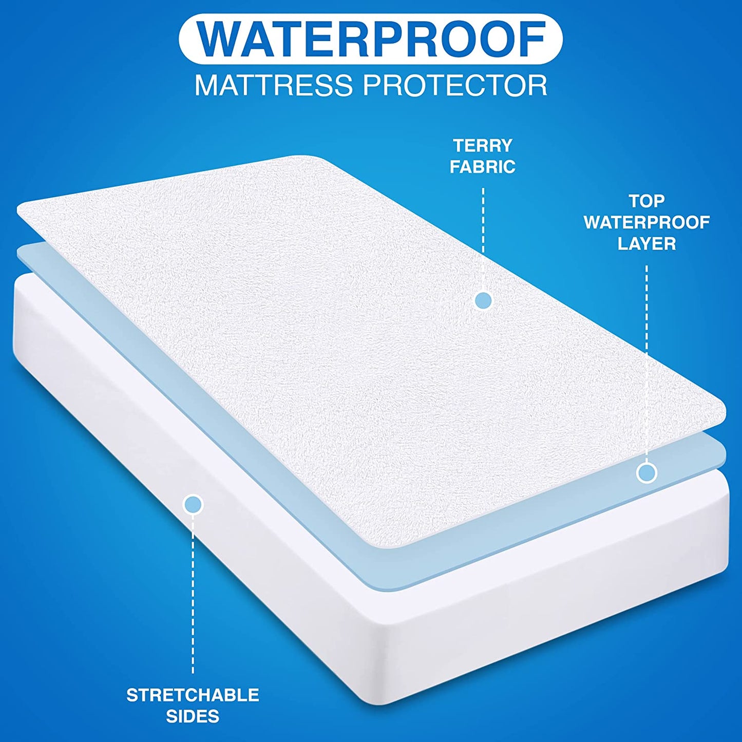 Waterproof Mattress Protector Twin Size, Premium Terry Mattress Cover 200 GSM, Breathable, Fitted Style with Stretchable Pockets (White)