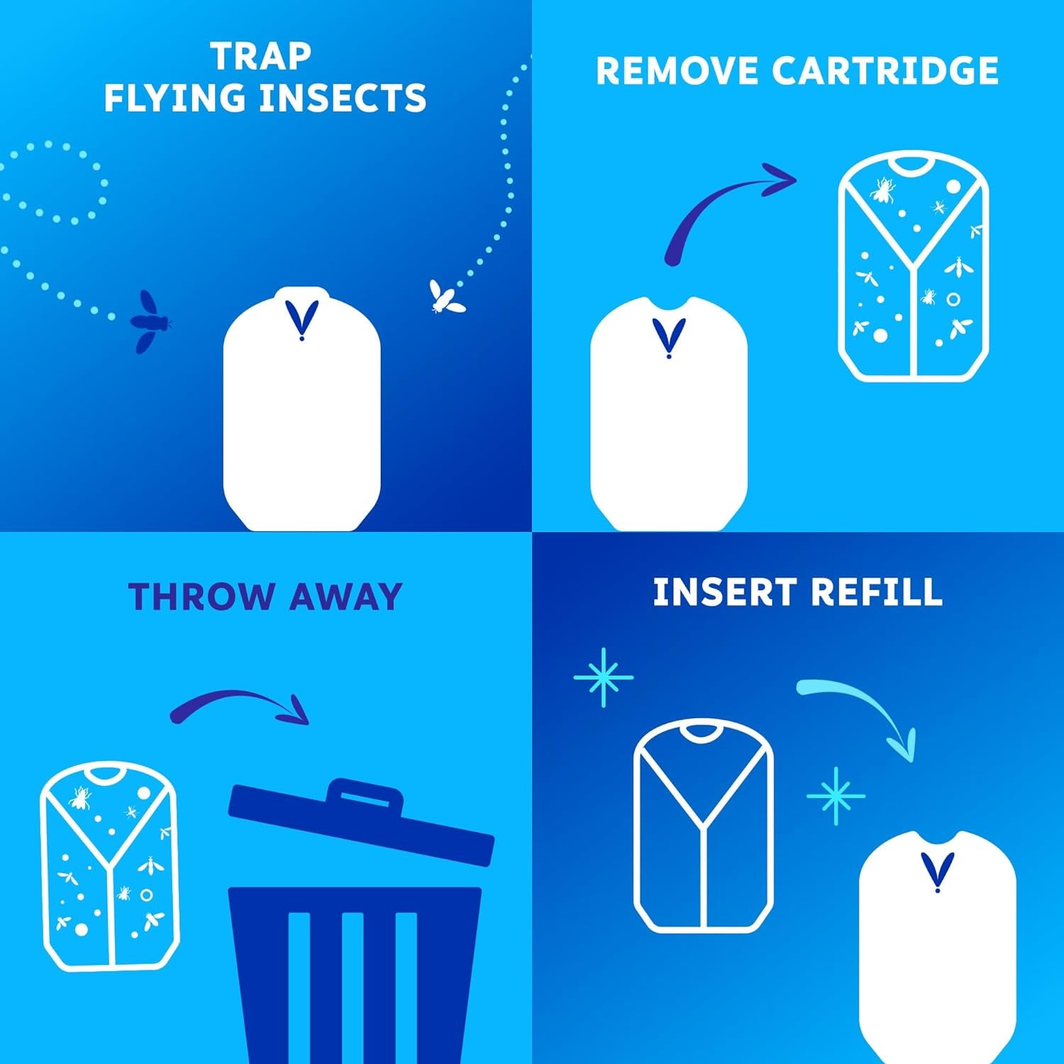 Flying Insect Trap for Indoors: Light Trap Captures Fruit Flies, Gnats and Houseflies, Starter Kit (1 Plug-In Base + 1 Cartridge)