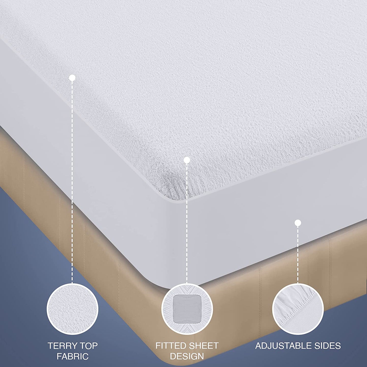 Waterproof Mattress Protector Twin Size, Premium Terry Mattress Cover 200 GSM, Breathable, Fitted Style with Stretchable Pockets (White)