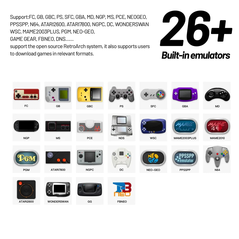 Smart Pro Retro Video Game Console Handheld Game 4.96''IPS Screen Linux System Joystick RGB Lighting Smartpro 2024 New